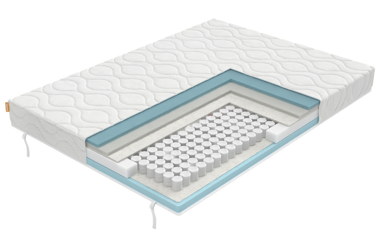 матрас для дивана Орматек Orto Synergy Memory Н16 1 Орматек Orto Synergy Memory Н16